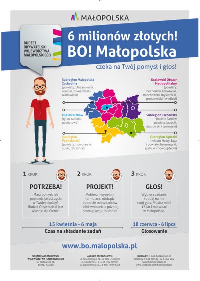 Budżet obywatelski w Małopolsce!